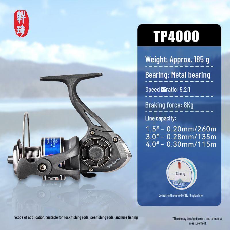 Interchangeable Hand Fishing Reel - Durable Long Cast with Metal Core and Plastic Shell for Sea Fishing