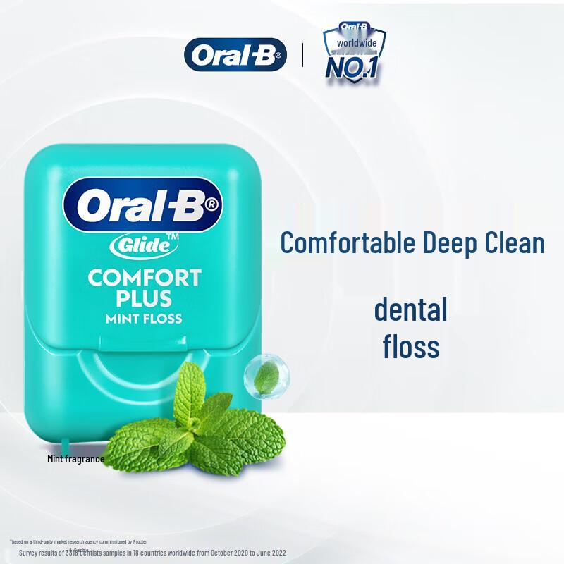 Oral-B Professional Dental Floss Roll