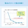 Elleair Pet Kimi Omoi Powerful Deodorizing Sheets Regular 112 Sheets