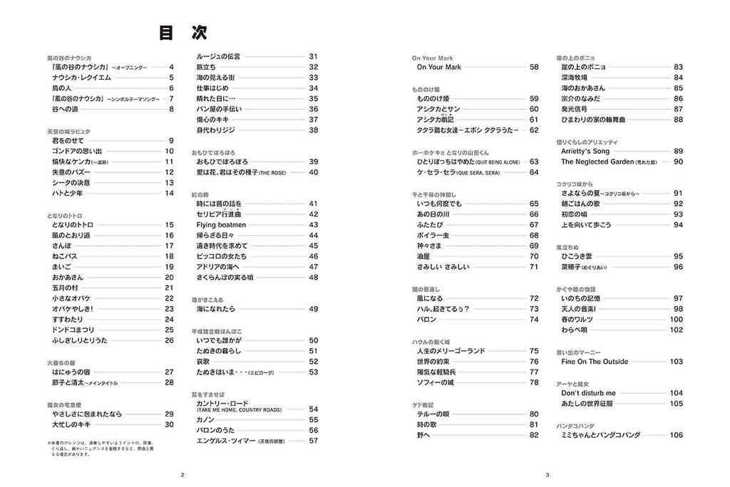 Recorder Studio Ghibli Melodies 100