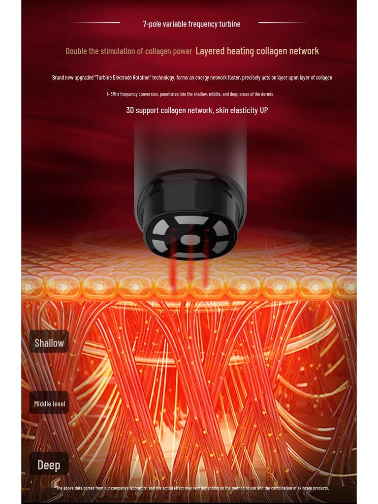 EMS Multipolar Radio Frequency Beauty Device with Facial Hot Compress Essence Mask