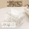 Dust Resistant Wipes Container Large Capacity Desktop Tissue Dispenser Facial Tissue Holder  Home