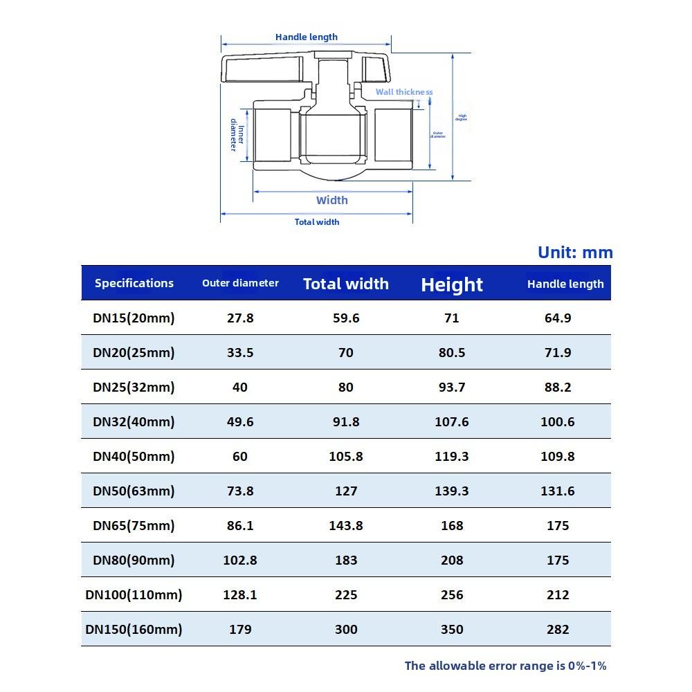 20/25/32/40/50mm Grey PVC Pipe Connector Straight Elbow Tee Water Pipe Adapter Aquarium Water Supply 4 5 6 Ways Joint Ball Valve