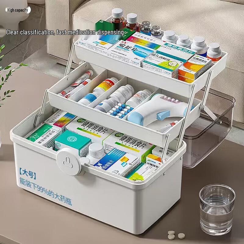 

Multi-Layer Home First Aid Kit