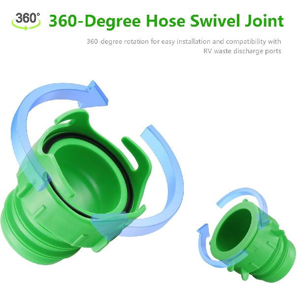 Camper & RV Sewer Hose Fitting Adapter, Upgrade And Lengthen The Connection Part, Quickly Connects 2 RV Sewer Hoses, Including Lug Connector Fitting