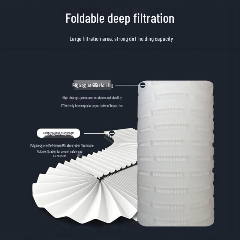 Zhunming PP Precision Pleated Water Filter Cartridge