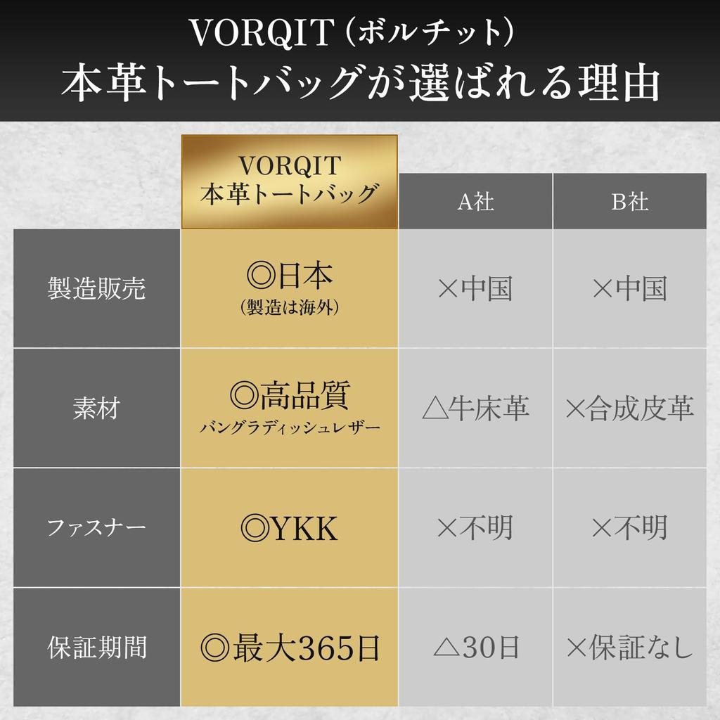 Tote Bag with carefully selected Genuine large capacity A4 business bag [VORQIT] Men's [Made leather] [YKK zipper] leather, cowhide, (black)