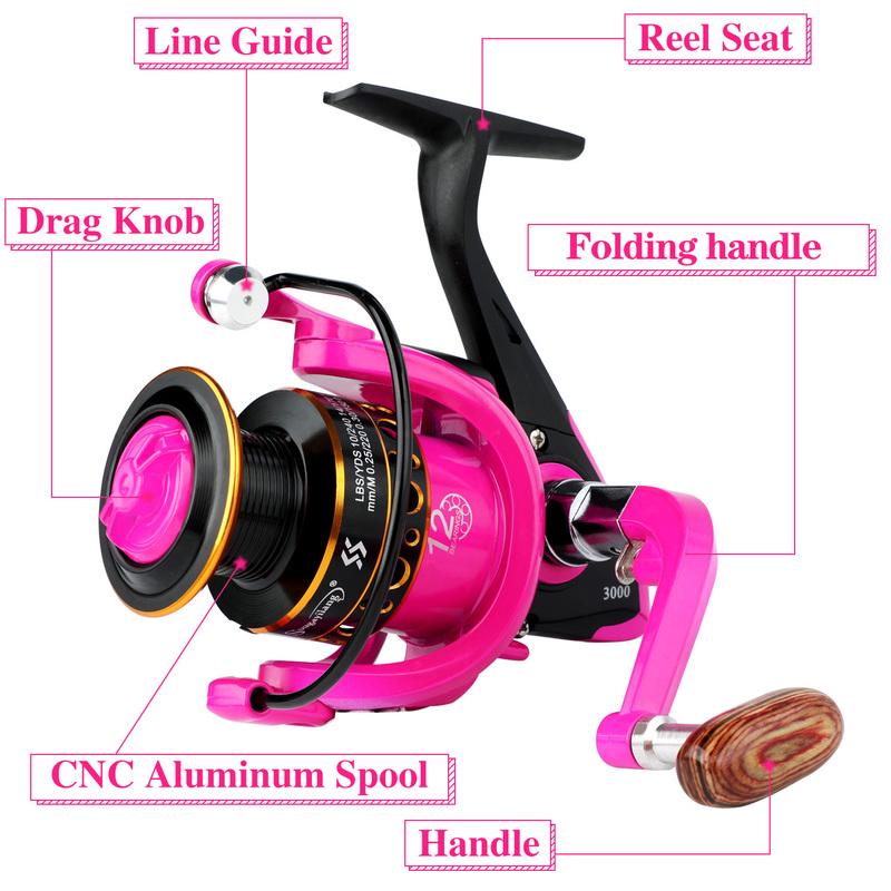 SOUGAYILANG Fishing Set Carbon Fibber Telescopic Fishing Rod and Reel Full Kit  Spinning Reel Rod Pole Gear Set with Lure Hook Fishishing Tackle