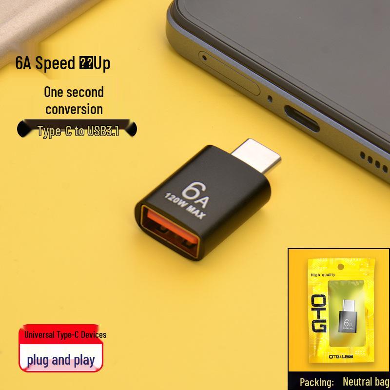 CE Alloy Type-C to USB 3.1 OTG Adapter for Android Tablet & Mobile