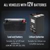 12V Car Battery Tester Lancol Micro 500 40-3000 CCA Lithium Battery Test Lead Acid Battery Analyzer LED Display