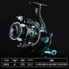 Haotun Zero-Gap Double Handle Spinning Reel: 5.2:1 Long-Cast, Squid & Micro-Object Fishing.