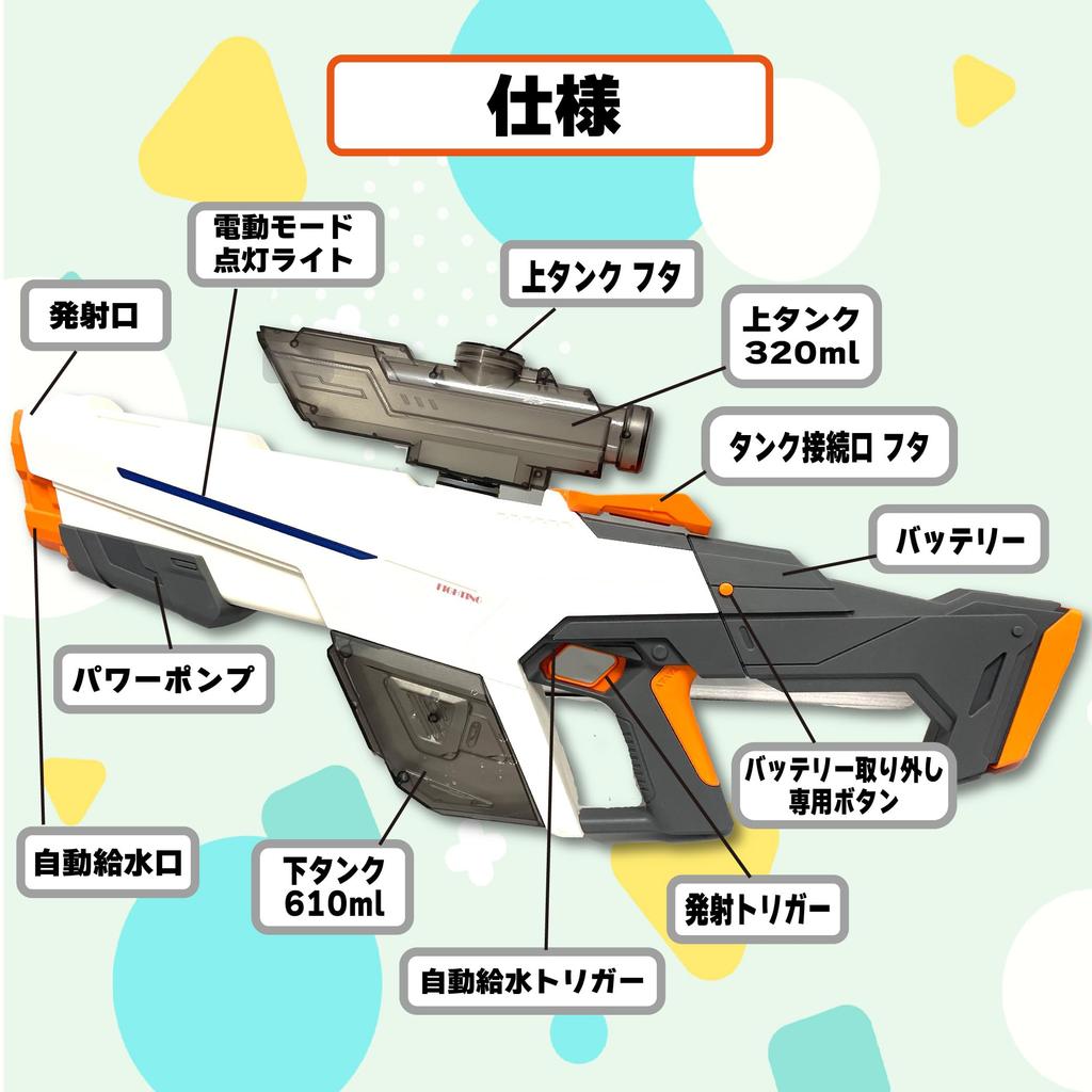 Electric Water Gun with LED Automatic Water and Two Water Guns 930ml Powerful Distance of Rapid and Water Play for Kids and High-spec Light, Refill,