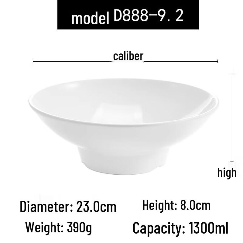 

AVADEN White Octagonal Melamine Ramen & Soup Bowl