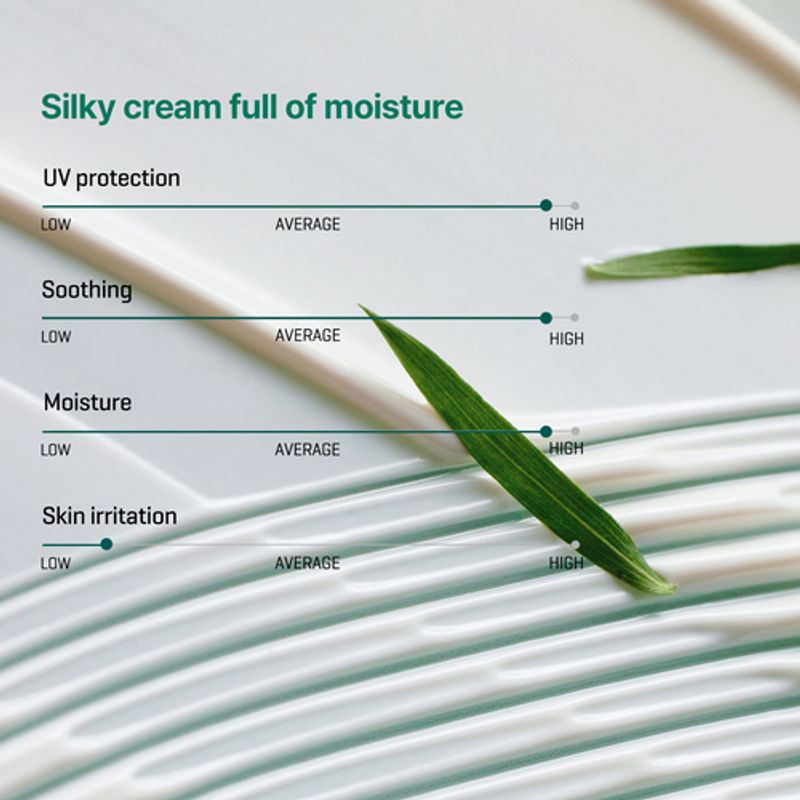 SOME BY MI Truecica Aqua Calming Suncream 50ml 50PA++++