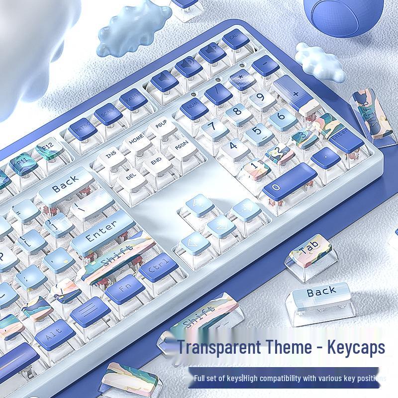 Personalized Cartoon Keycaps - Double Skin Milk Pudding, ASA Height, Transparent & Translucent 37.5x15.5x3 cm