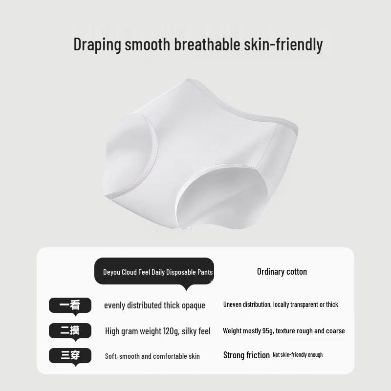 

DeYou Cloud-Feel Disposable Underwear