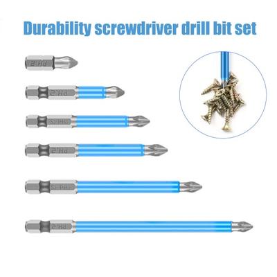 Makine Alet Aksesuarları – Matkaplar