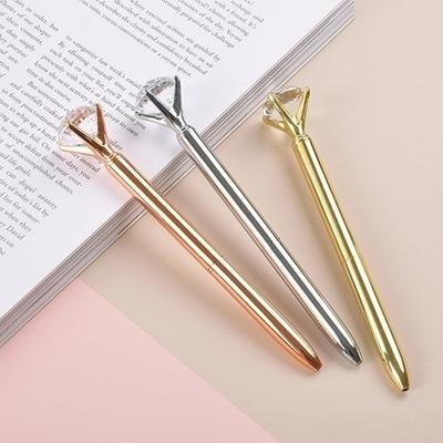 Psací potřeby – Kuličková pera