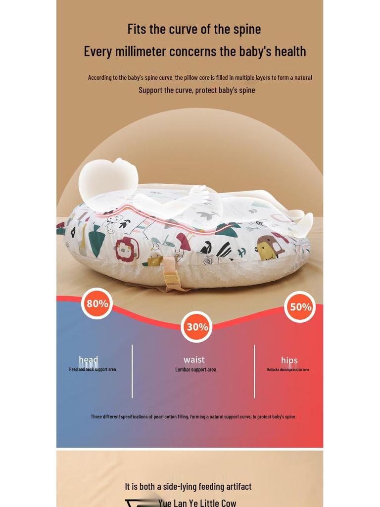 Newborn Anti-Spit-Up Breastfeeding Pillow Cushion for Hands-Free Feeding