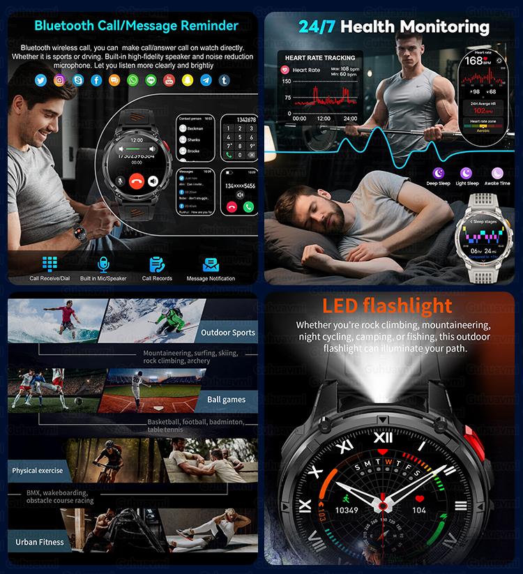 New GPS Outdoor Smart Watch 1.7''AMOLED Screen 1100mAh Large Battery 10ATM Waterproof Compass Sport Men Fitness Bracelet
