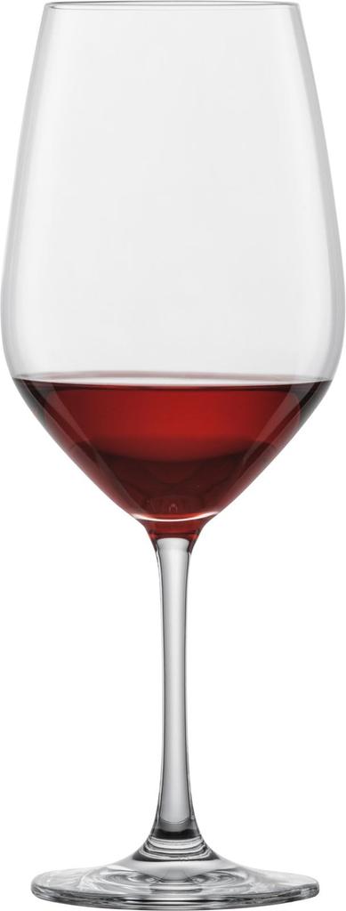 ZWIESEL GLAS Break-Resistant Forte Wine Glasses for Water, Mineral Water, and Soft Drinks, Pair of 2, Machine-Made (m123612)