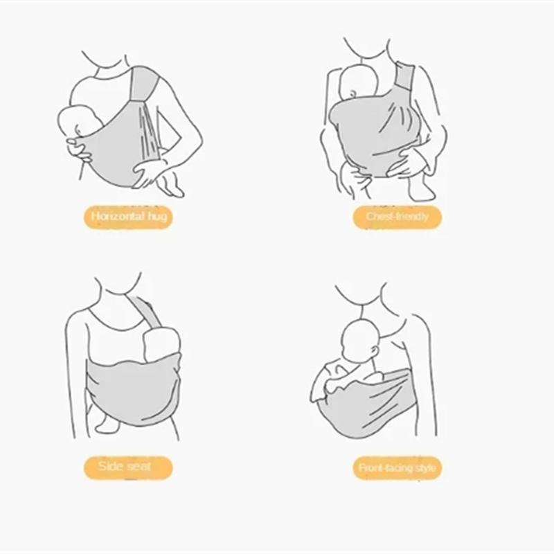 Bæresjal Nyfødt Slynge Dobbel Bruk Ammedekke Bæresele Mesh Stoff Ammebæreseler Opp Babybæresele Ryggsekk 0-36M