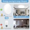 Modernity LED ceiling lamp household energy-saving bedroom lamp round suitable for living room and bedroom area LED indoor light