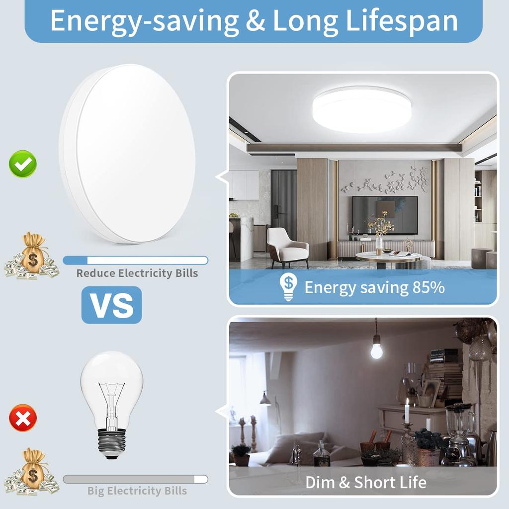 Modernity LED ceiling lamp household energy-saving bedroom lamp round suitable for living room and bedroom area LED indoor light