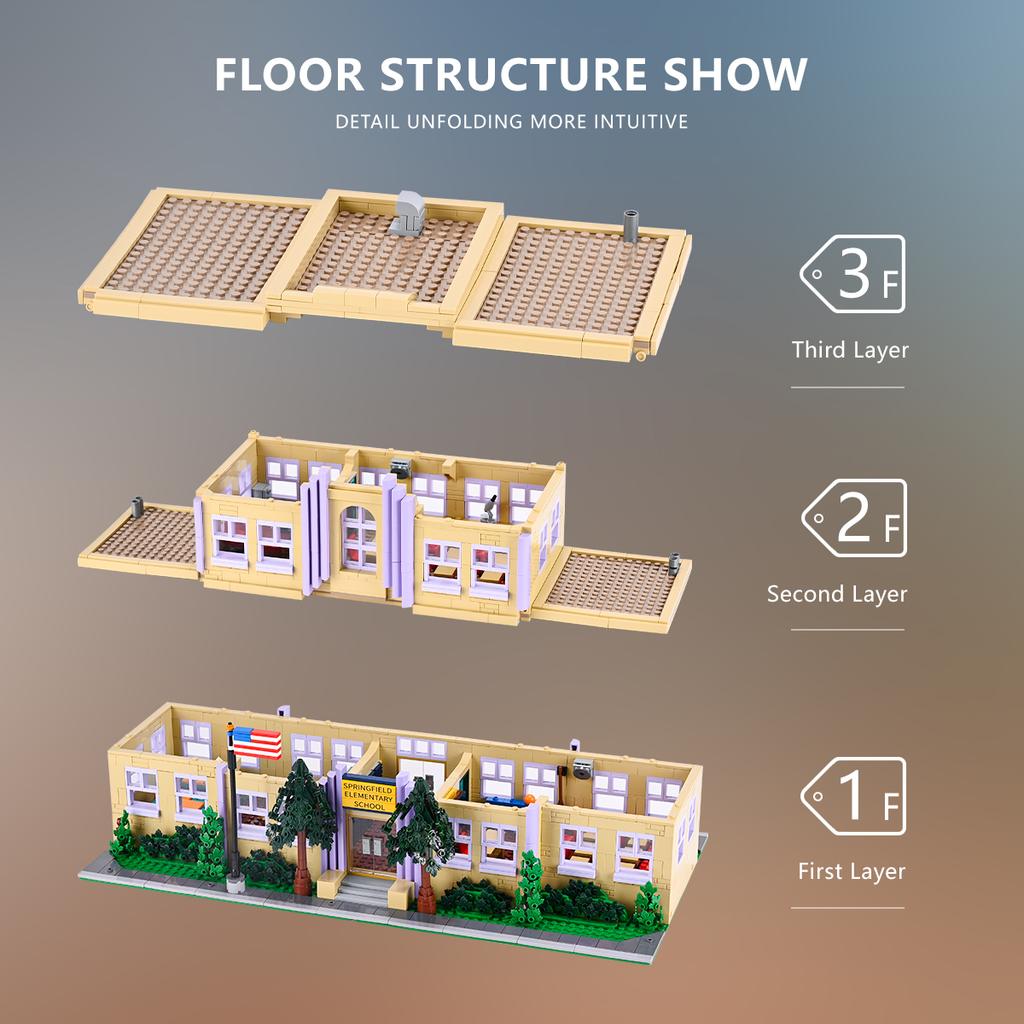 Springfield Elementary School House Buildings Sets,8 Figures City Apartment Architecture Model Modular Buildings Blocks 3500 PCS
