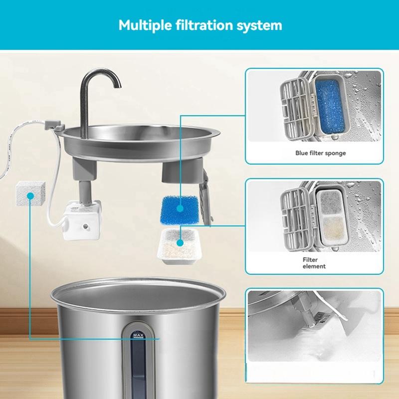 Filtri per Fontana d'Acqua per Gatti Per Fontana d'Acqua Automatica per Animali Domestici Oneisall Filtri e Spugne di Ricambio-ABSW
