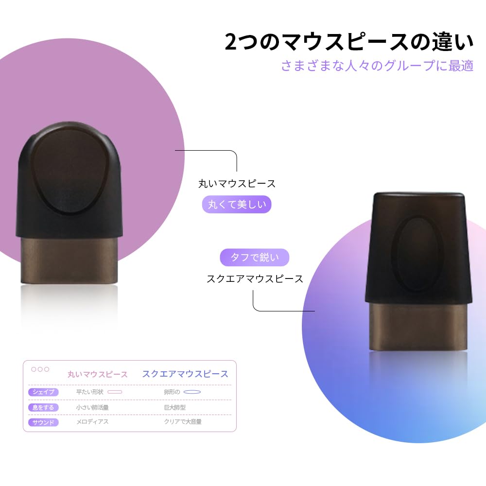 GIMI KAZOO Metal Adjustable Includes 5 Neck and Interchangeable Square Easy to Play Even for Stylish Musical Instrument Gift Kazoo, One-Piece Molded,