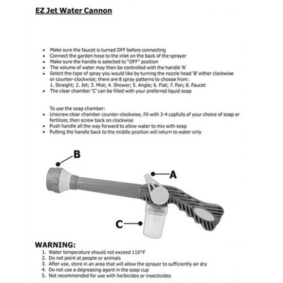 Multi-functional 8-In-1 High Pressure Washer with Liquid Dispenser 8 Spray Modes Plants Watering Cleaning Handheld Sprayer Sprinkler Jet Washing Tools