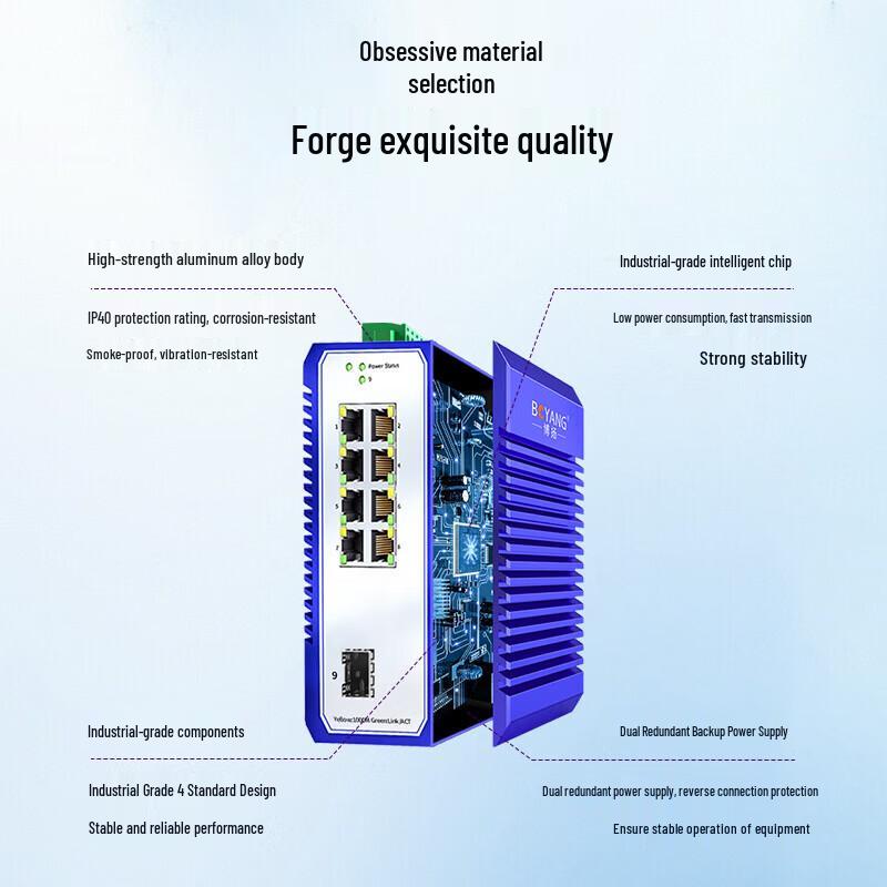 Boyang Industrial Gigabit Ethernet Switch