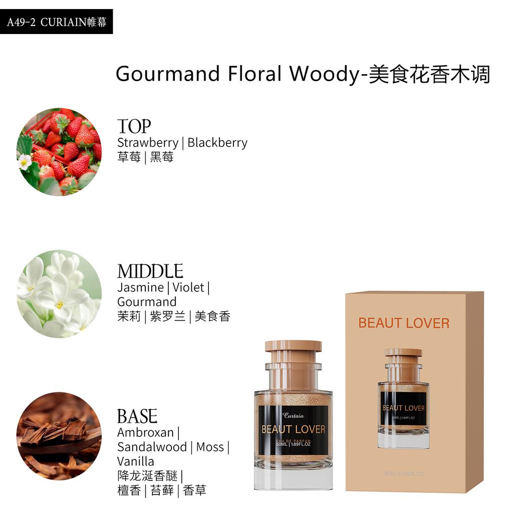Platform bestsellers, long-lasting fragrance, luxury brand alternatives, affordable perfumes for men and women, high-end in stock