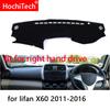 For lifan X60 2011-2016 Right and Left Hand Drive Car Dashboard Covers Mat Shade Cushion Pad Carpets Accessories