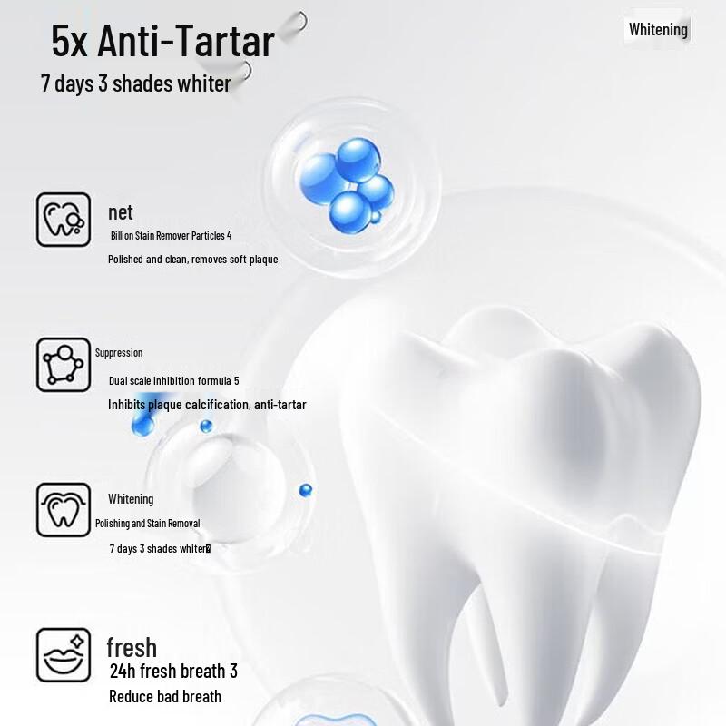 Canban Anti-Tartar Whitening Toothpaste