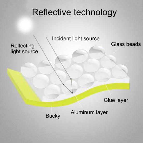 Warnweste mit hoher Sichtbarkeit und mehreren Taschen, Sicherheitsstrickgewebe, reflektierende Weste, Kleidung