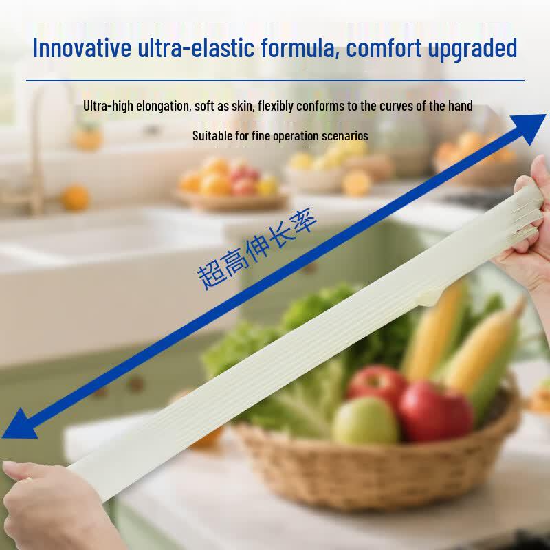 Inco Medical Disposable Synthetic Rubber Gloves
