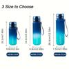 1pc, 500ml/650ml/1000ml Portable Sports Fitness Travel Water Bottle, Water Bottle, Gradient Color Plastic Drinking Bottles