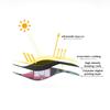 2pcs Foldable Car Sun Shades Cover PVC Static Adsorption Heat Shield UV Block Baby Shade Universal Window Glass Solar
