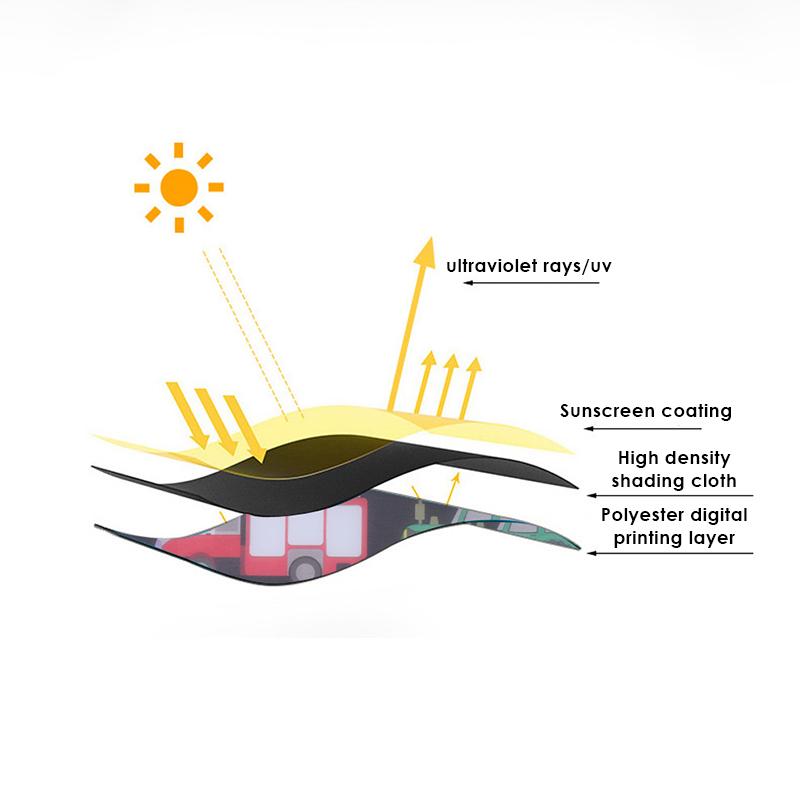 2pcs Foldable Car Sun Shades Cover PVC Static Adsorption Heat Shield UV Block Baby Shade Universal Window Glass Solar