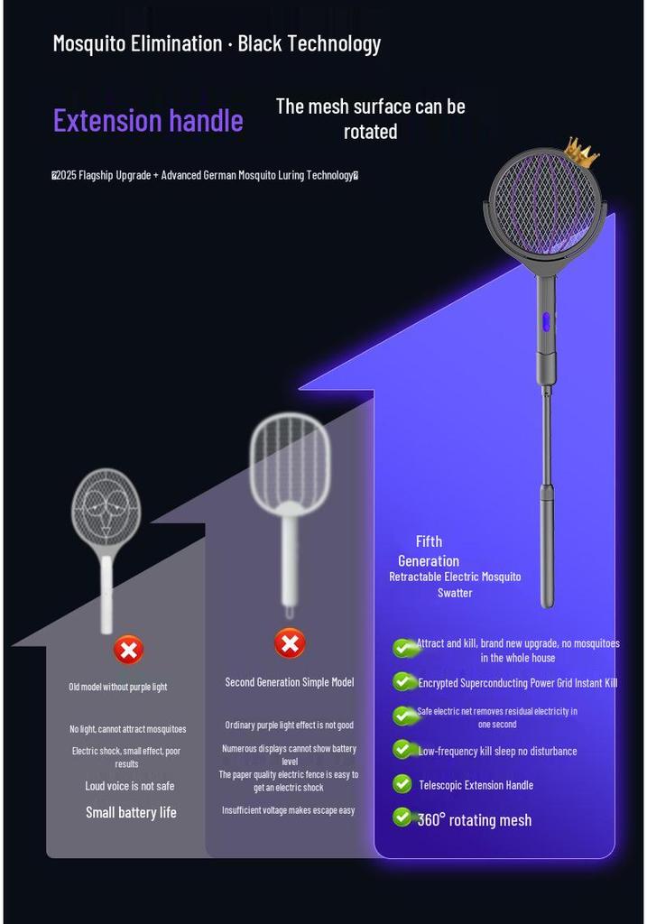 Rechargeable Electric Mosquito Swatter & Killer Lamp: Retractable, Extendable, USB-Powered for Household Use