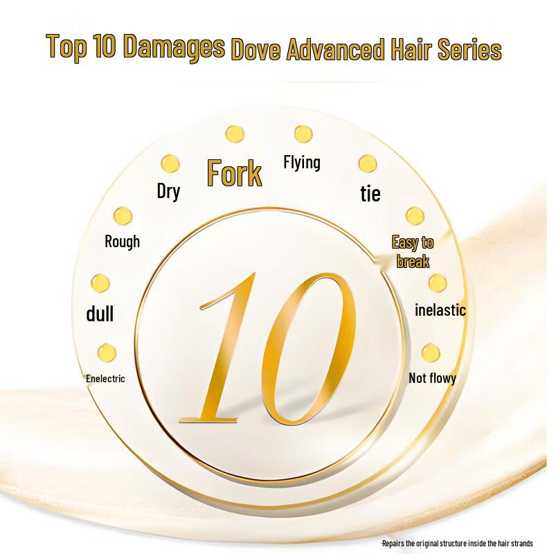 Dove Intensive Repair Shampoo