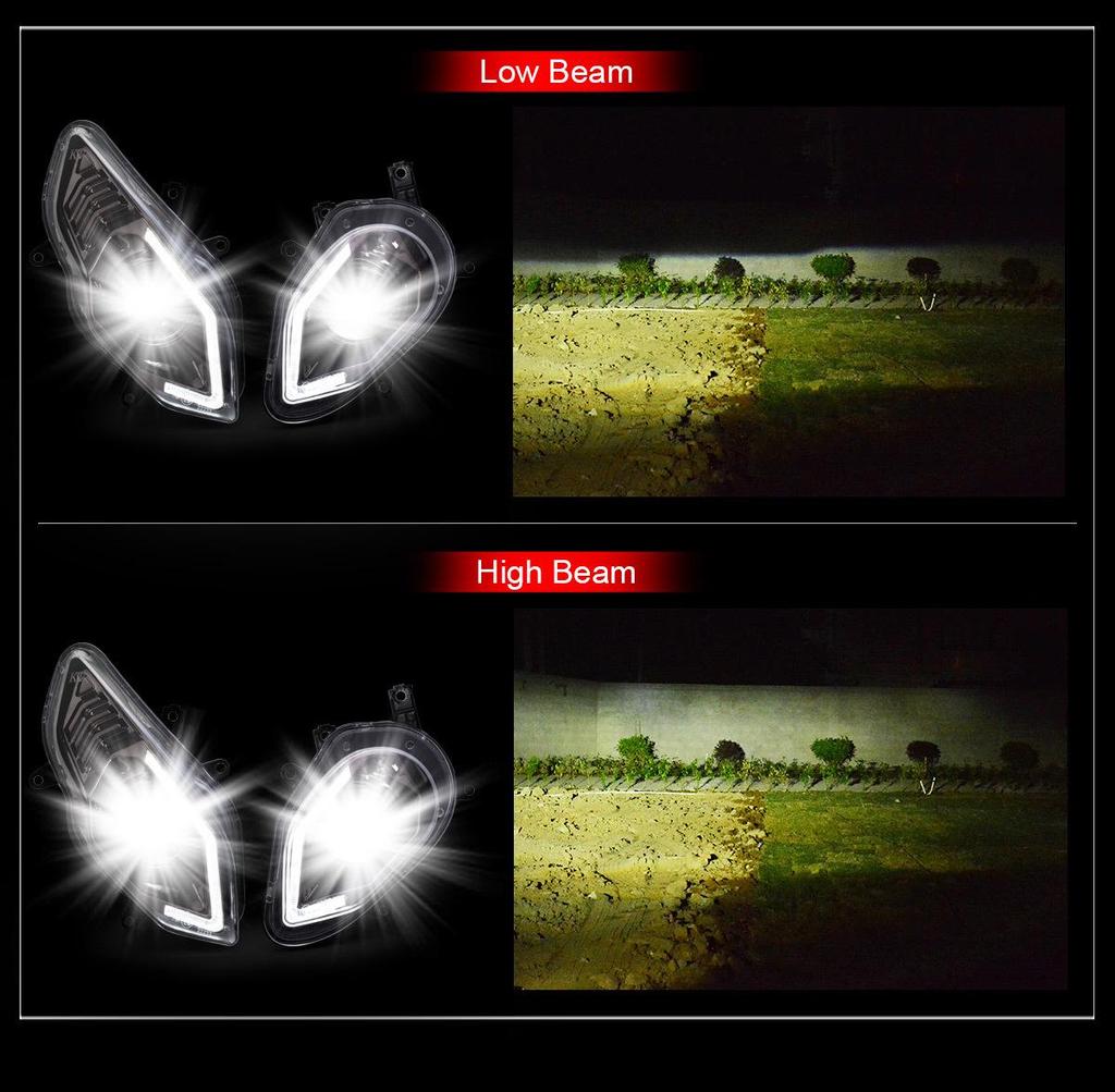 BMW S1000RR 2015-2018 LED Headlight Assembly