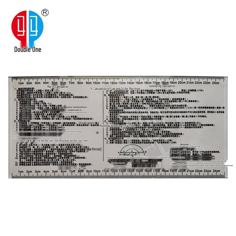 Professional Diagramming & Template Rulers