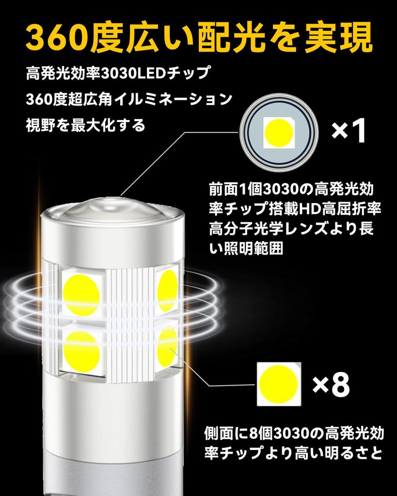 LiLux T10 LED Explosive Light, White, Built-in Canceller, DC12-24V, Compatible with Vehicle Inspection, Non-Polarity,