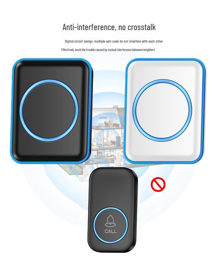 Ultra-Long Distance Smart Wireless Doorbell with Remote Control and Chime for Home and Elderly Entry