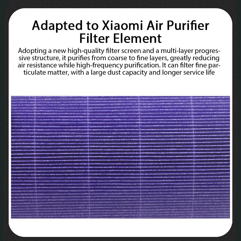 

Повітряний фільтр для Xiaomi Air Purifier Pro/1/2/3/2H/2C/2S/3H/3C Фільтр Carbon Haze Антибактеріальний фільтр Формальдегідний фільтр Очищувач повітря світло-сірого кольору