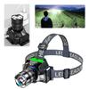 LED Super Bright Headlight USB Rechargeable Powerful Headlight Torch Camping Head Light for Outdoor Camping Cycling Hiking