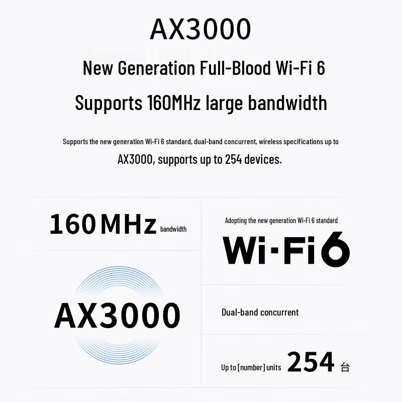 TP-LINK TL-XAP3000GC WiFi 6 Ceiling AP (CN version)